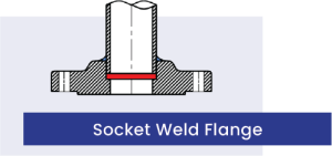 Socket Weld Flange