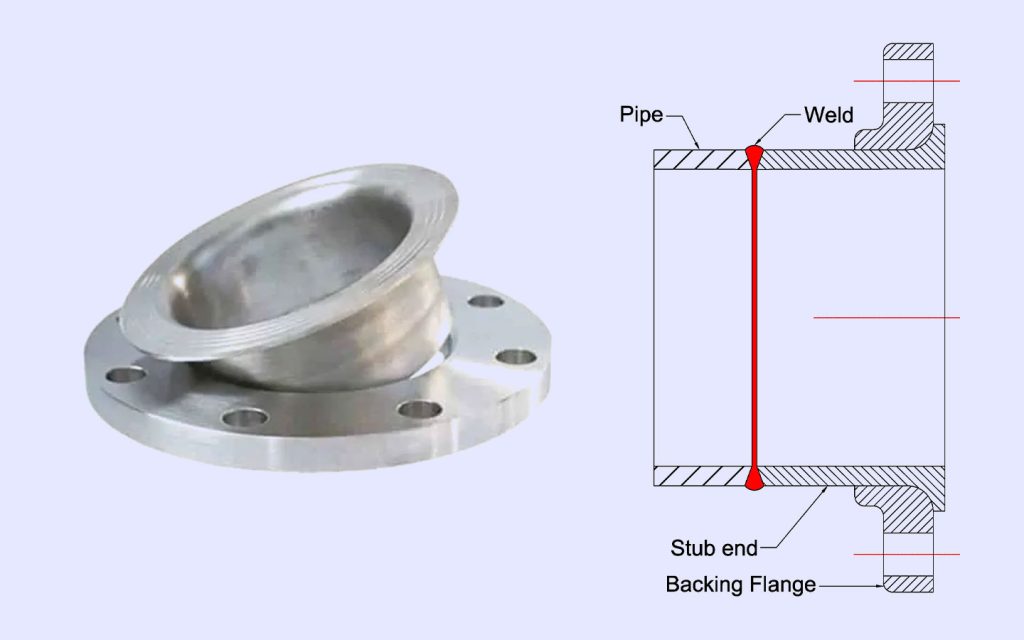 Lap Joint Flanges