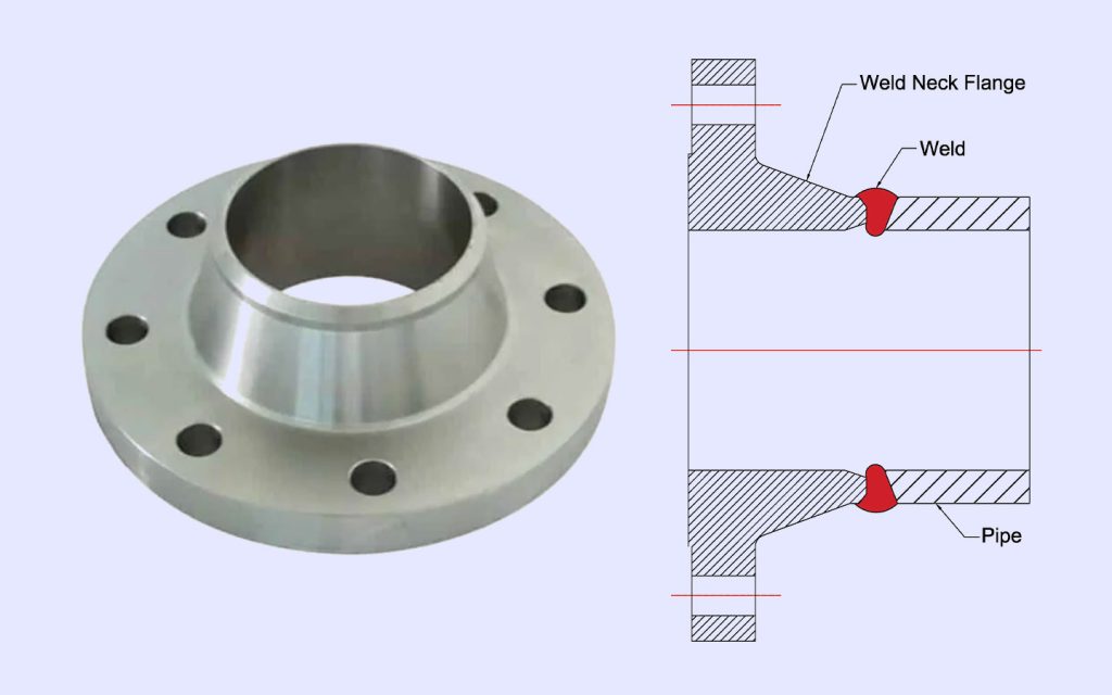 Weld Neck Flanges