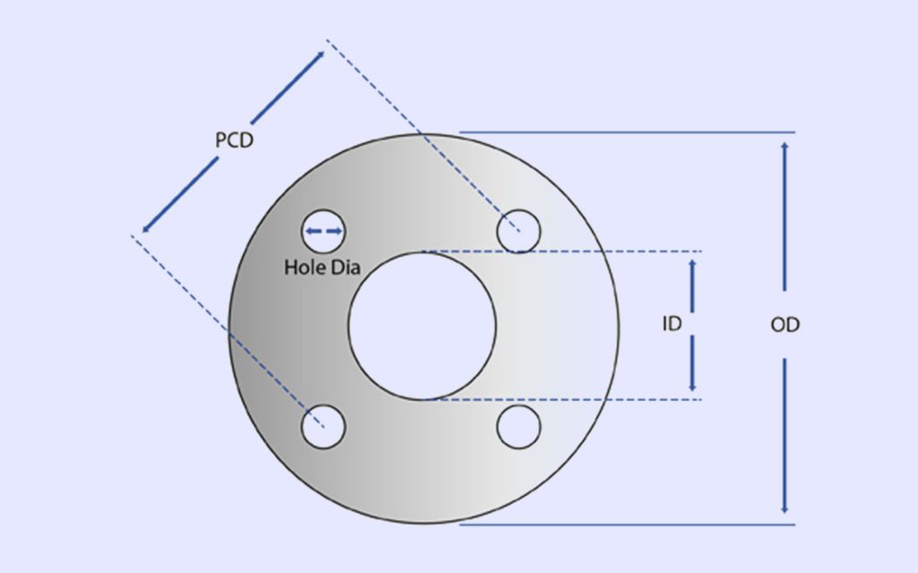 flange holes