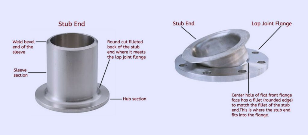 stub end flange