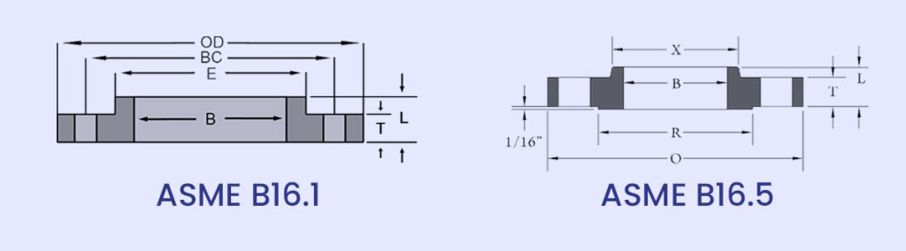 difference between ASME-B16-1 and ASME-B16-5