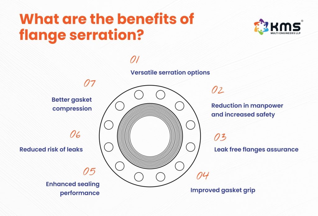 flange serration