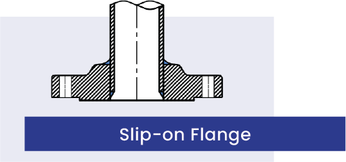 Slip On Flange